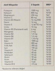 SDM Unicomplex Plus Diyet Yapanlara Özel Vitamin ve Mineral