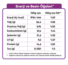 G-besin (15 Günlük)